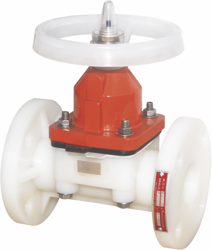 > </div>
<div class=